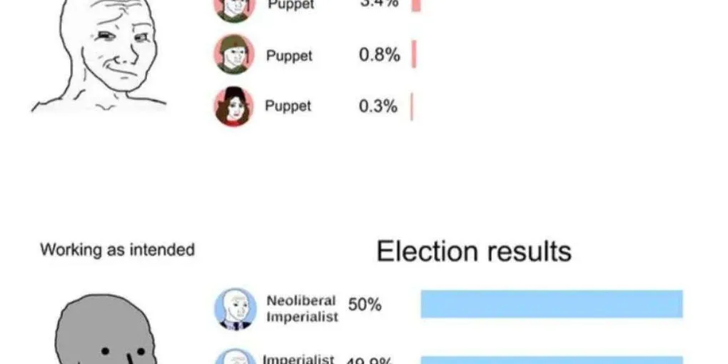 বন্ধু এবং পরিবারের সাথে শেয়ার করার জন্য সোমবারের মেমস